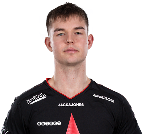 S go profile. Николай dev1ce Риидтц. Девайс КС го игрок. Dev1ce Astralis. Device фото.